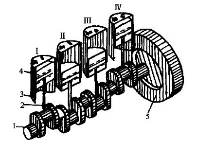 四冲程柴油机结构