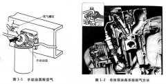 柴油发电机组油路混入空气的根本原因是什么？该如何彻底排除？