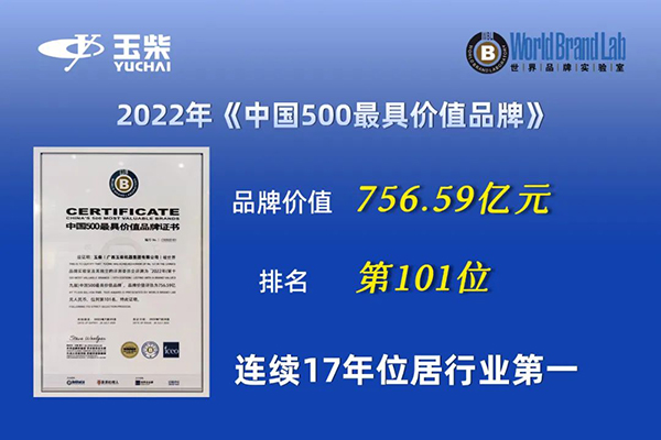 2022年《中国500最具价值品牌》揭晓，玉柴品牌连续17年领跑内燃机行业​